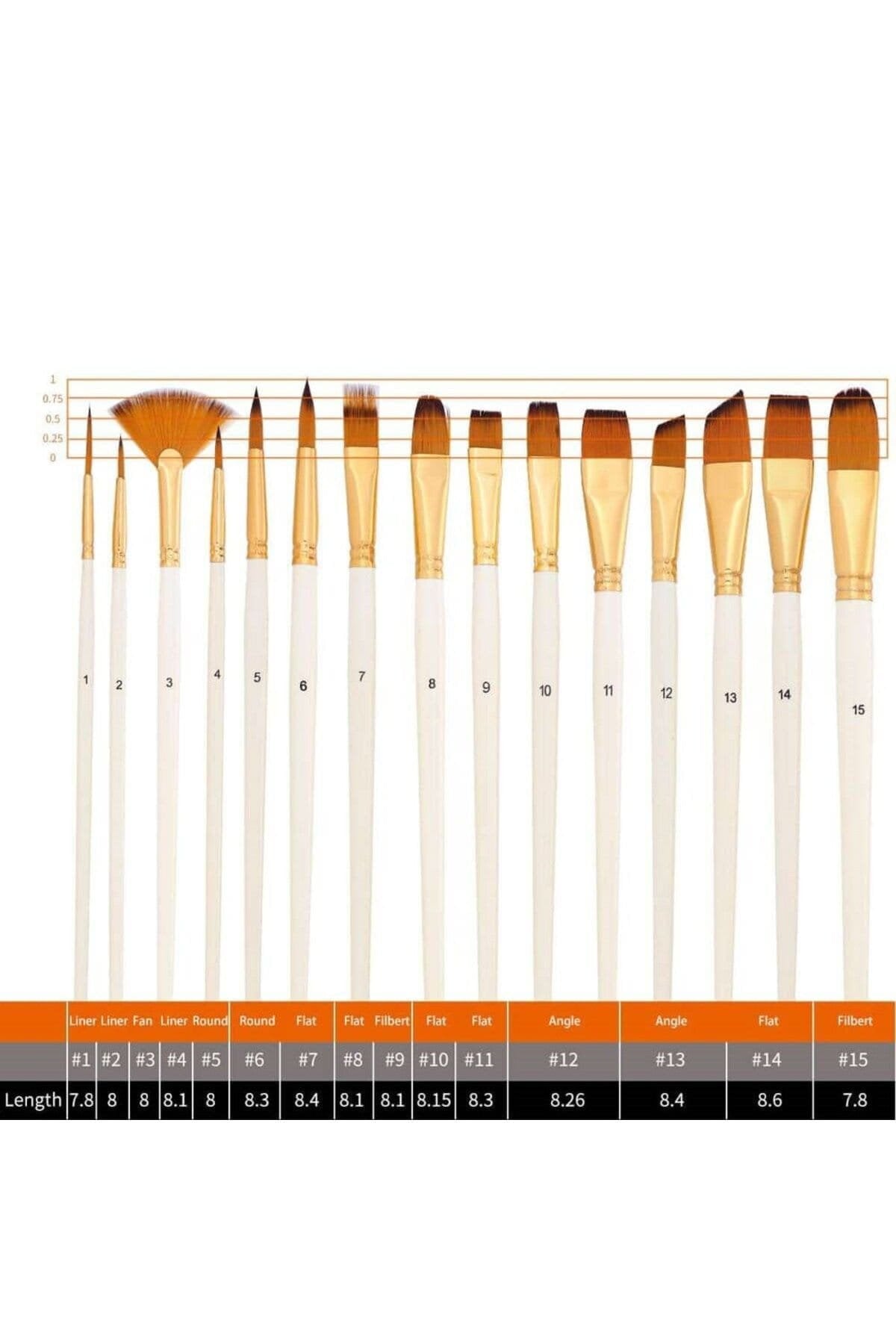 Keep Smiling Brush Set of 15 with box