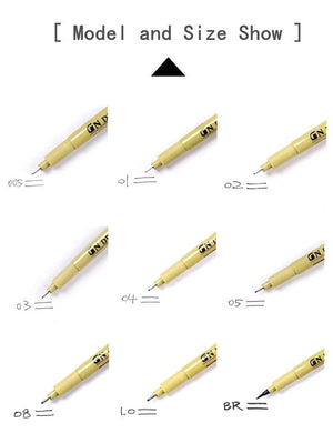 Sakura Pigma Micron Drawing Pen