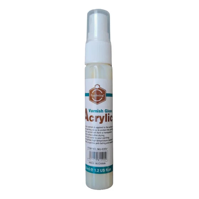 Keep Smiling Acrylic Gloss Varnish  Bottle & 35ml Spray