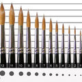 Winsor & Newton Series 7 Kolinsky Sable Round Brush