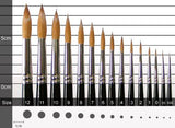 Winsor & Newton Series 7 Kolinsky Sable Round Brush