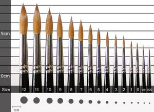 Winsor & Newton Series 7 Kolinsky Sable Round Brush