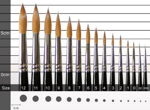 Winsor & Newton Series 7 Kolinsky Sable Round Brush