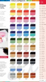 Daler Rowney Graduate Oil Color Tube 38 ml - Image 3