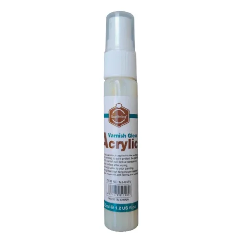 keep smiling varnish gloss